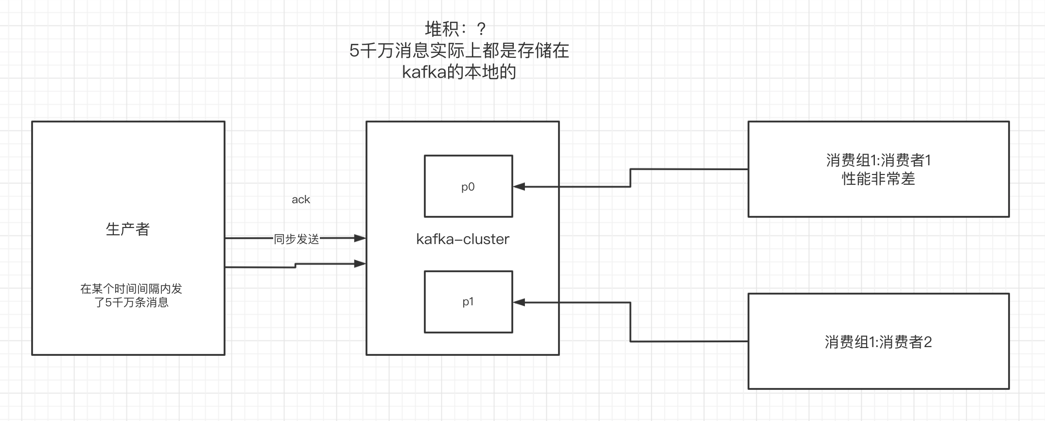 1c4fc79c5050ed1b943e55fc