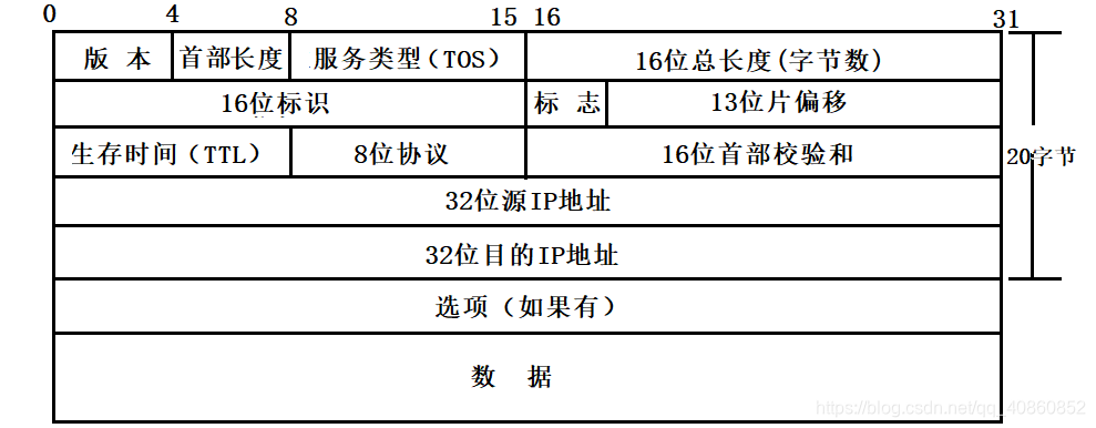 20191106011046246