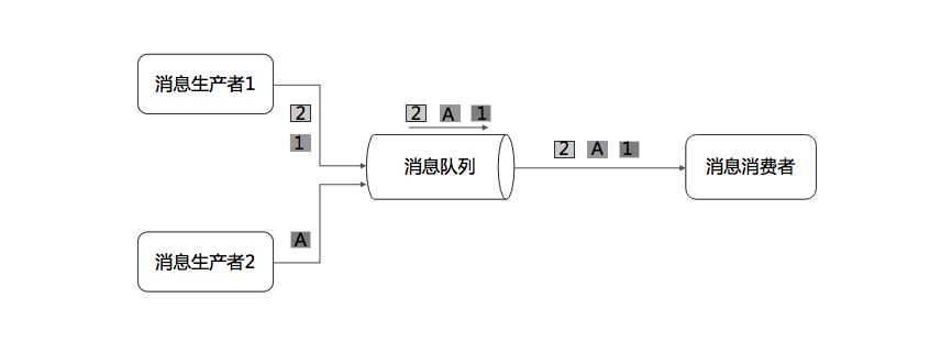 CgoB5l13S8-ABqmHAABLgEvpt4w514