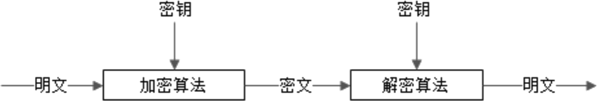 CgotOV11