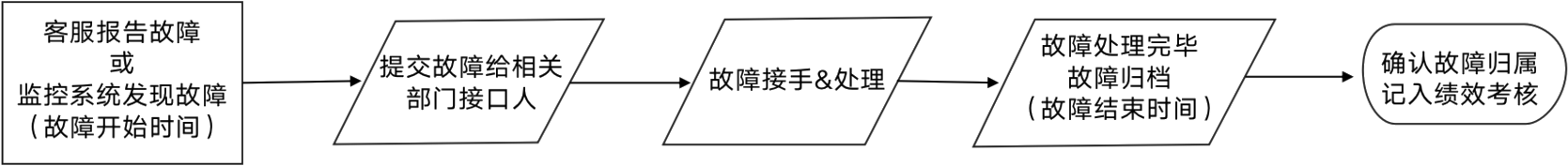 CgotOV13NhqAWGCwAACuAh5Hf2k657