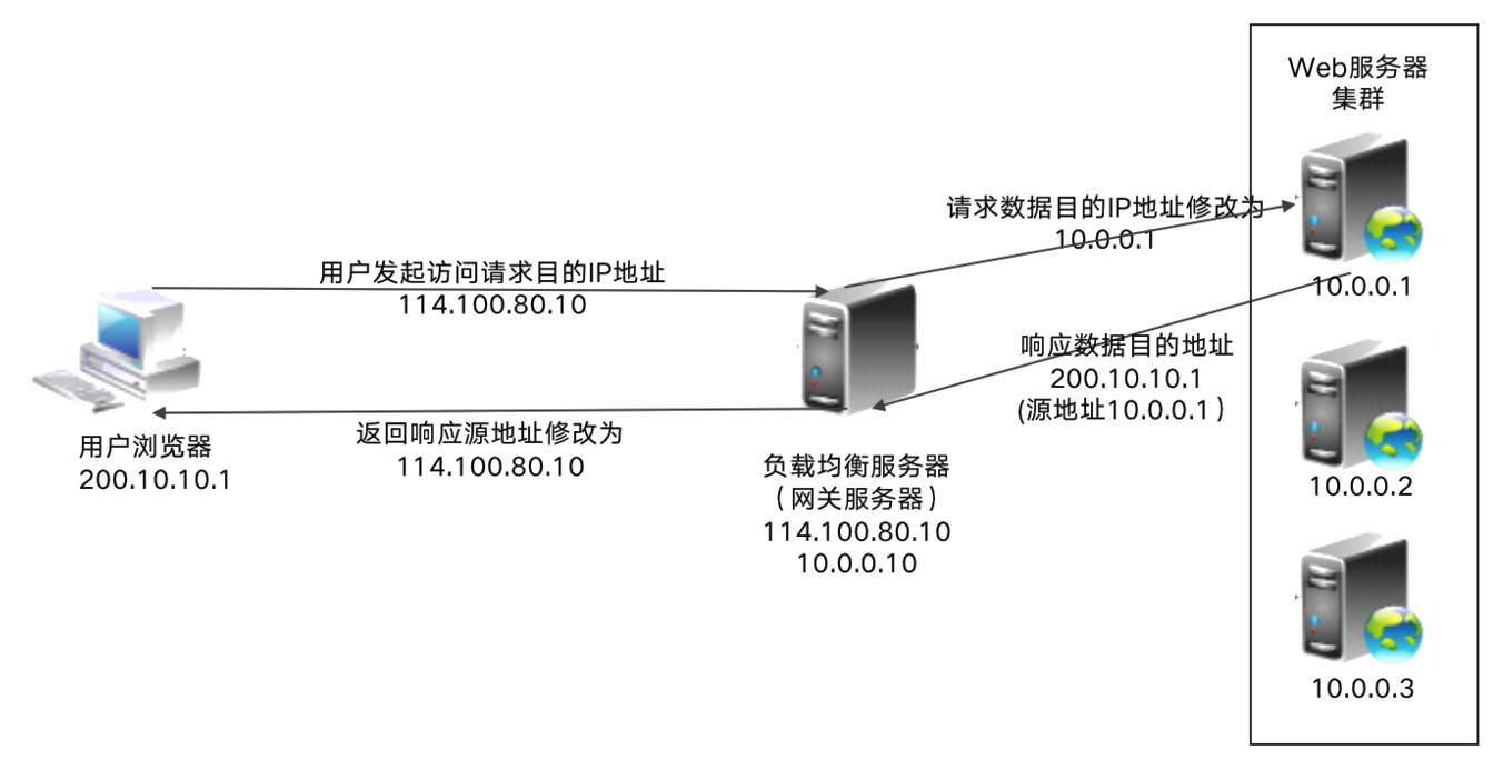 CgotOV13ToGAOH4DAANP56h82n8245