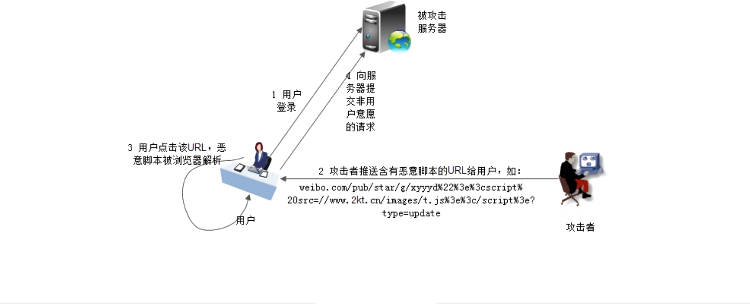 CgotOV2-U5-APAI9AAH0MZs8utQ950