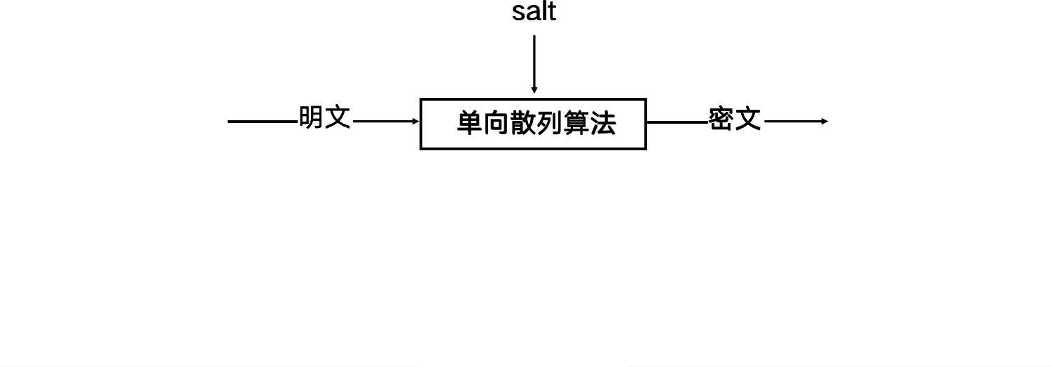 CgotOV11