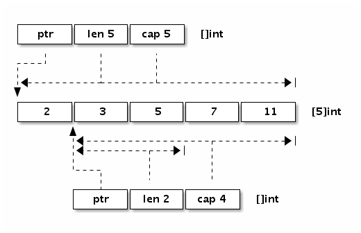 CgoB5l2-U5-ditaa-kdGzA892