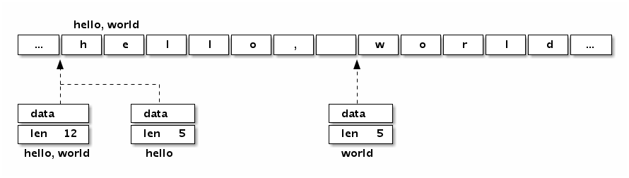 CgoB5l2-U5-ditaa-kdGzA892