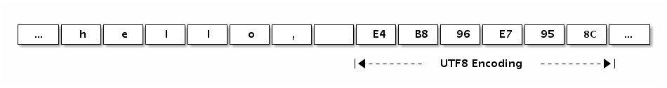 CgoB5l2-U5-ditaa-kdGzA892