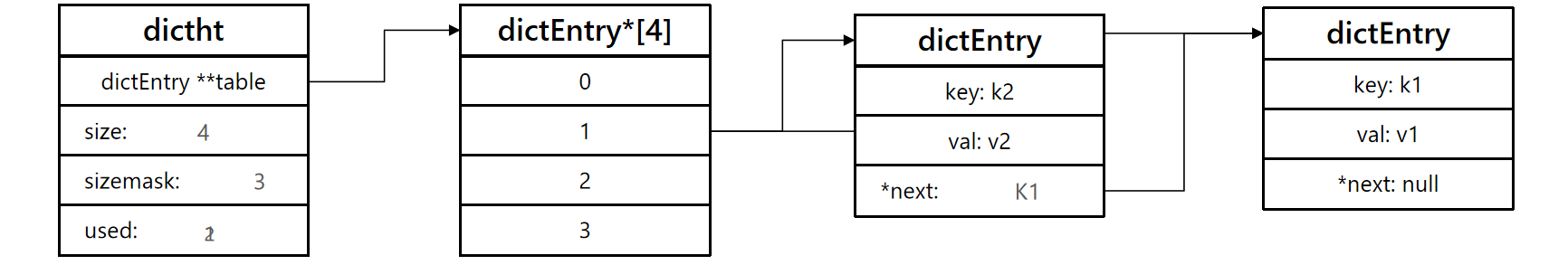 dictyunsuandierge0