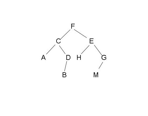 erchashu2b5