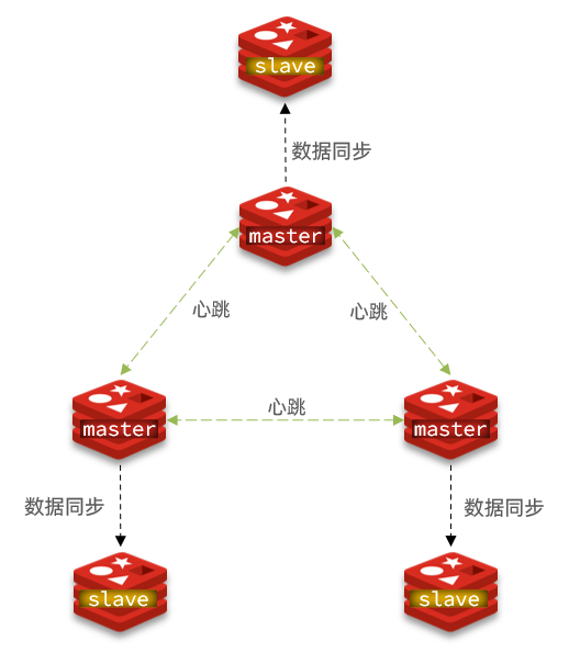 fenpianjiqundeshiyi