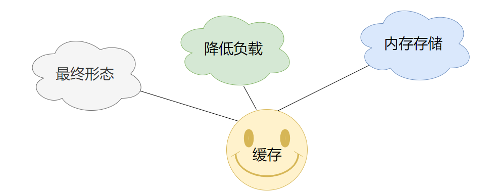huancunxingnengqY