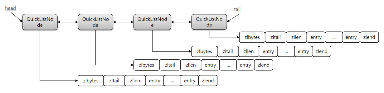 quicklistjiagoutu