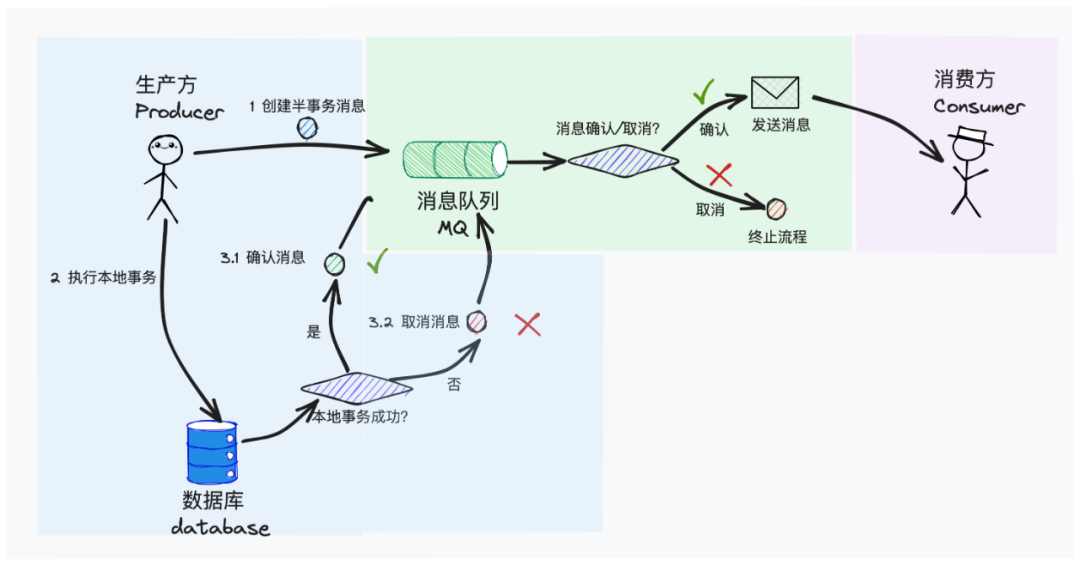 shiwuxiuxiaoxliu0