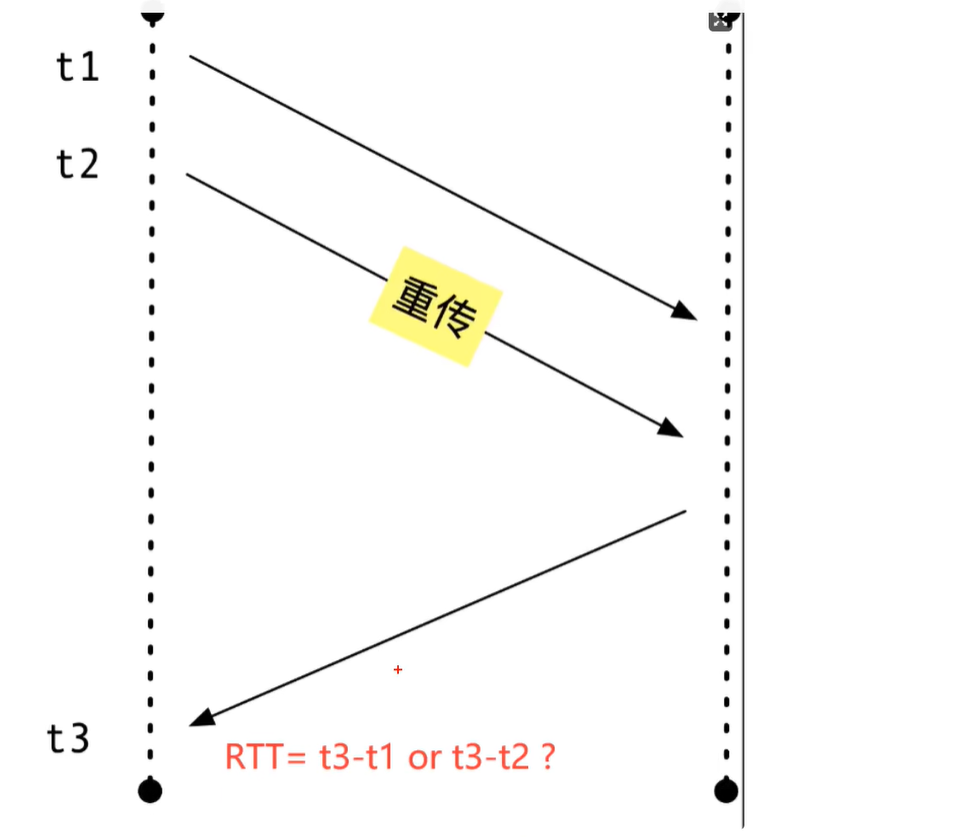 t1x4lILilLk7RE8