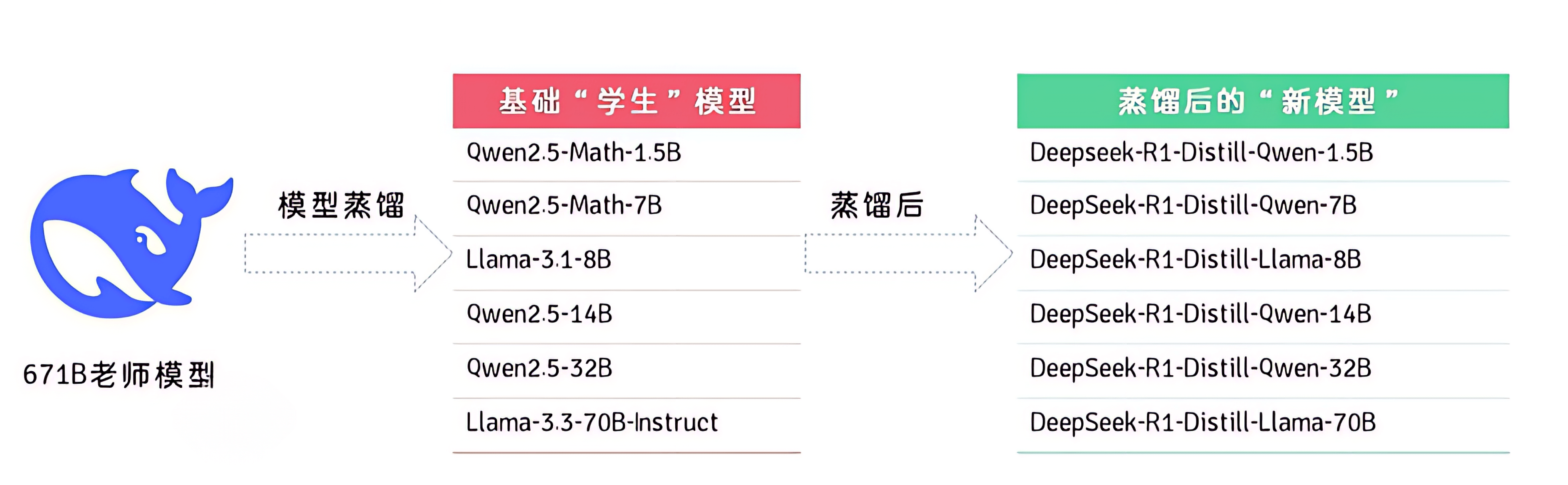 zhengliuduibitupian