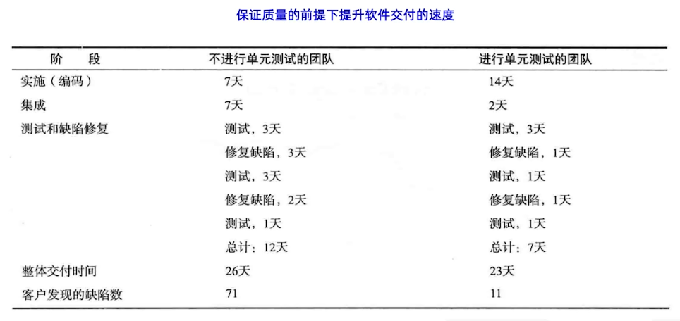zhiliangxiaderuanjianjia